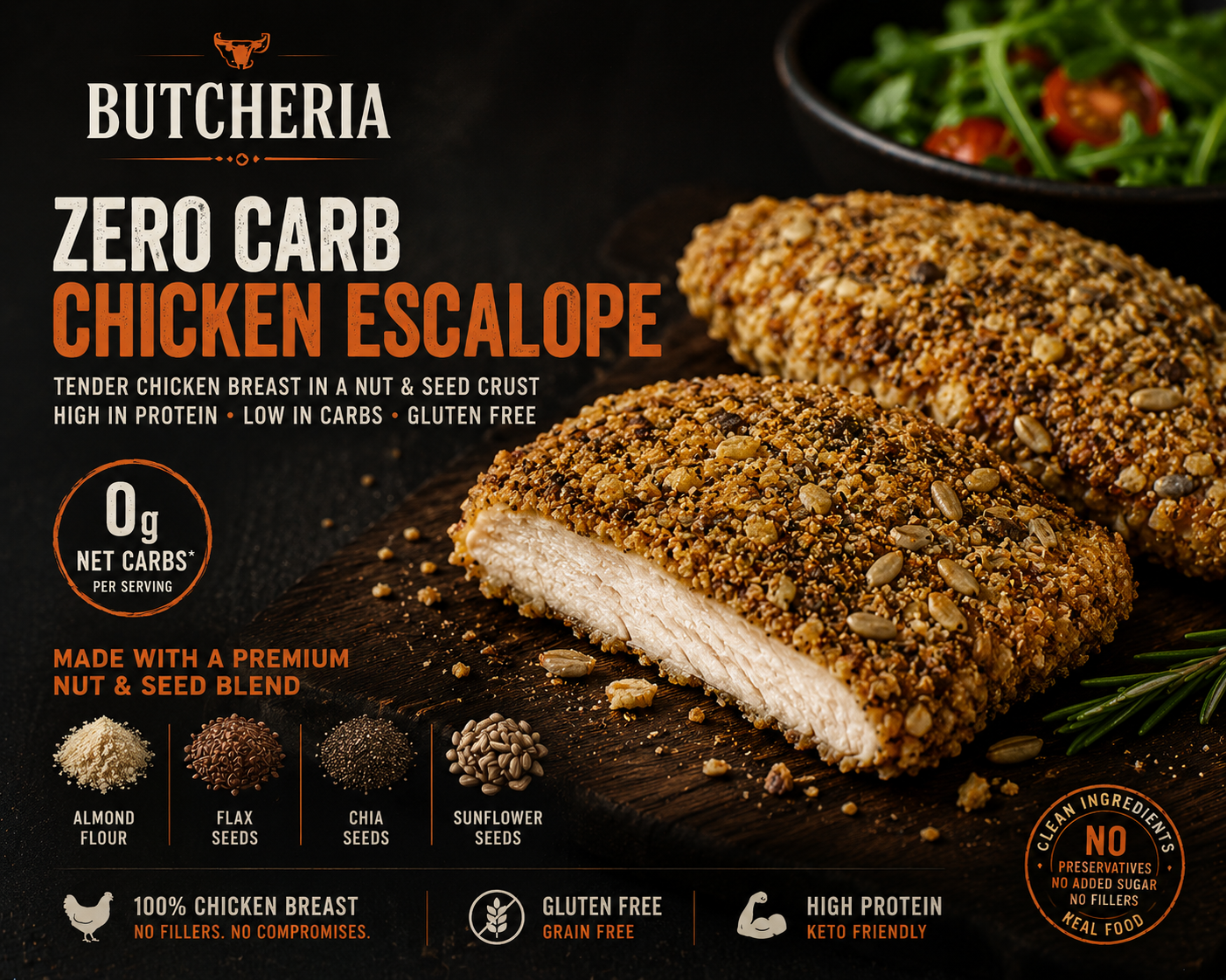 Zero Carb Escalope Chicken